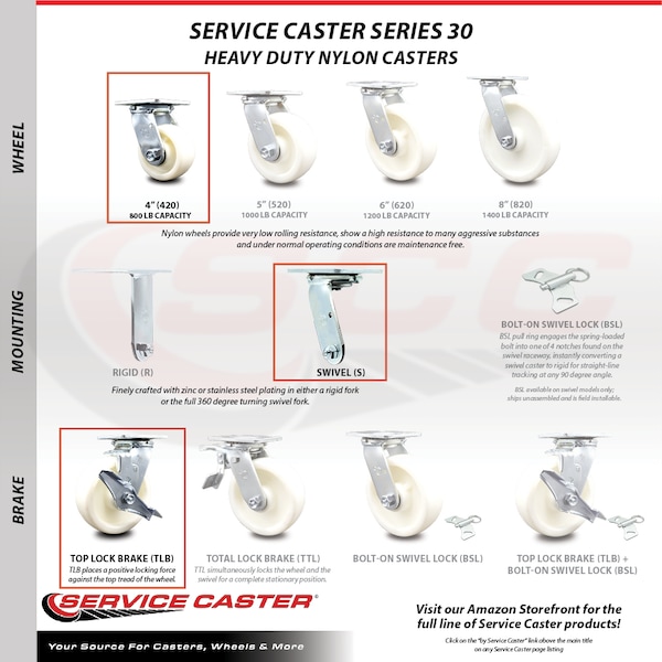 4 Inch Nylon Caster Set with Ball Bearings 2 Brakes 2 Rigid